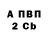 A PVP крисы CK Anastasiya Kozlova